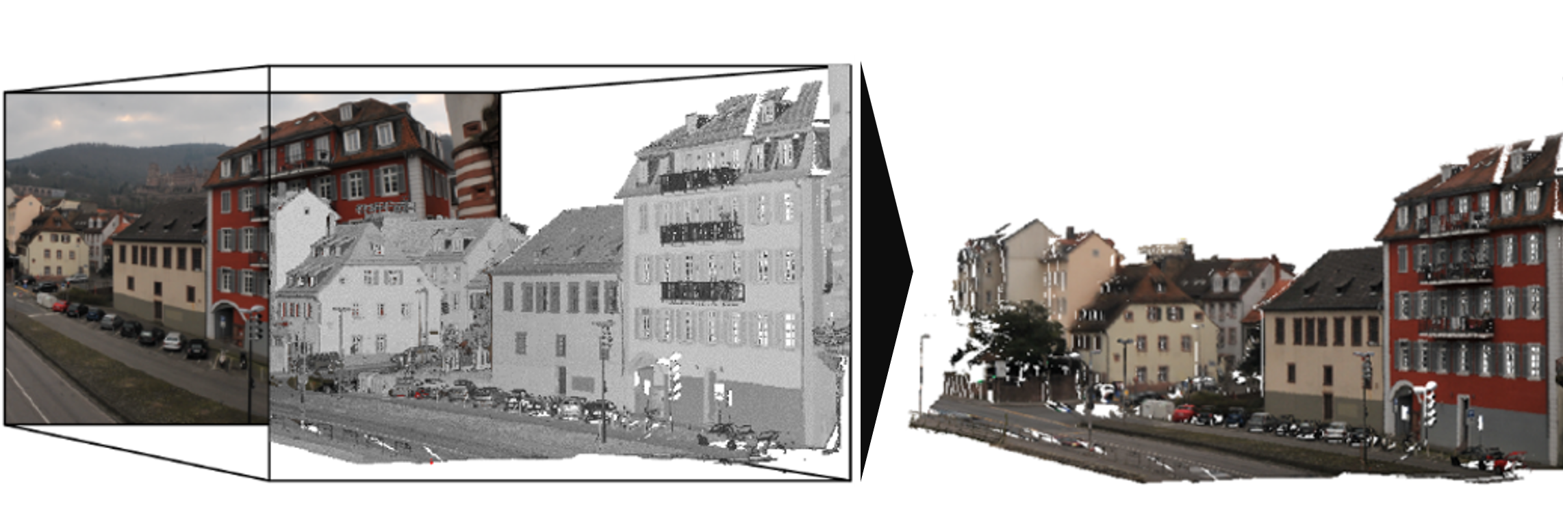 Fusion of photographic data with a LiDAR point cloud Fusion