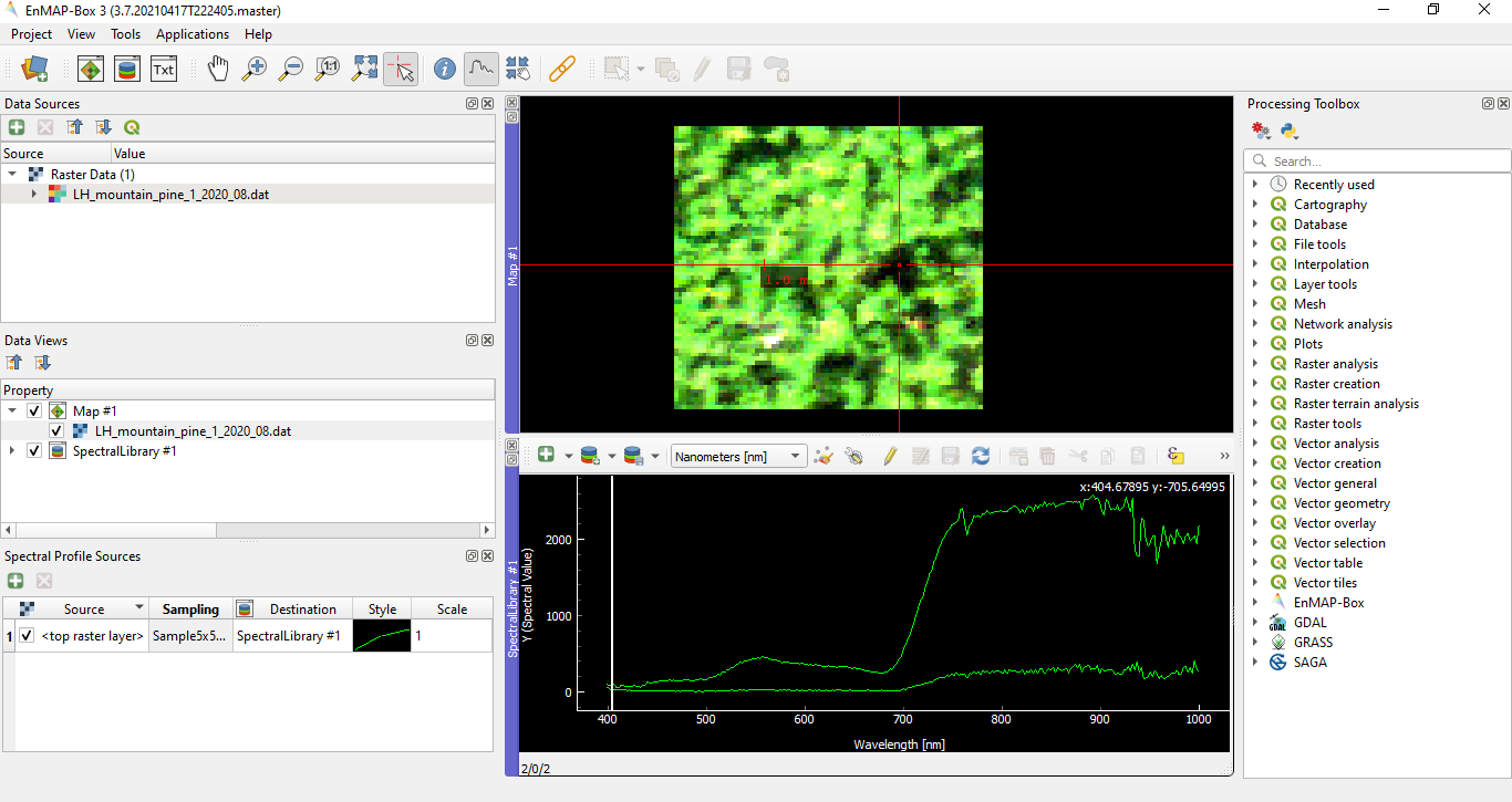 Spectral Curves Spectral Curves