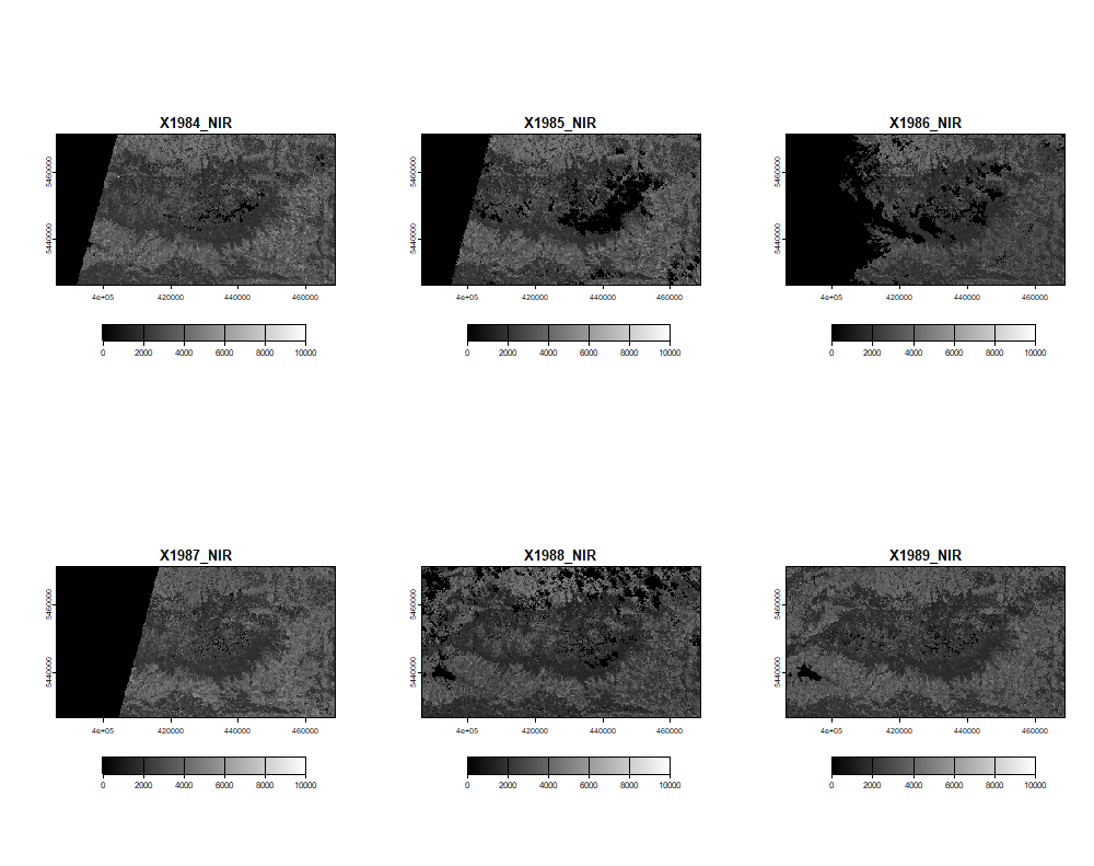 first six nir bands