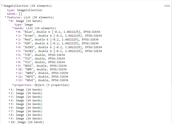 Calculated TC bands and spectral indices added to the yearly image