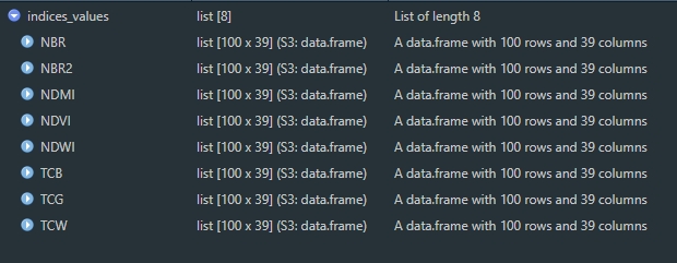 Validation table