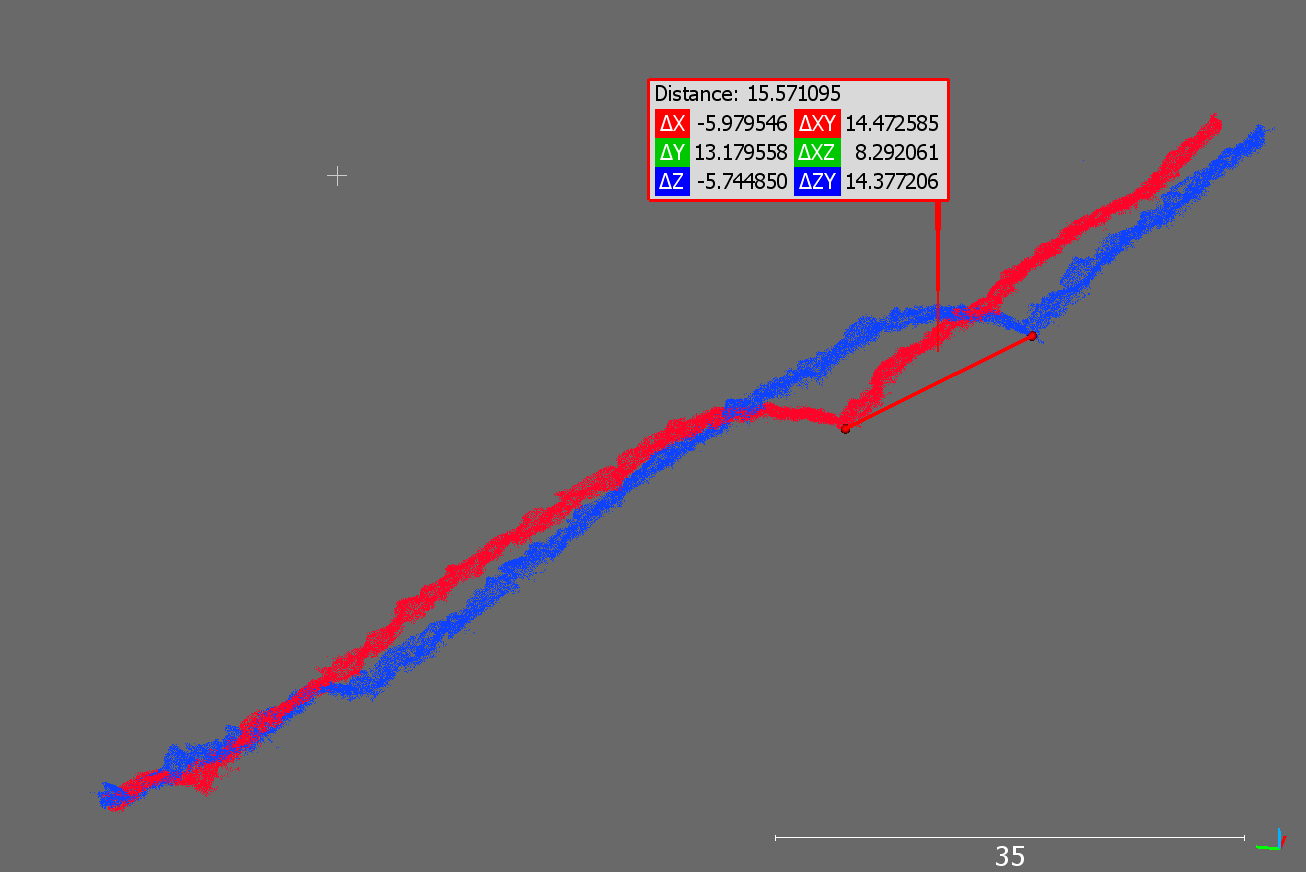 normalvector